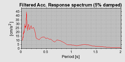 Plot-20160725-8962-10p46c8-0