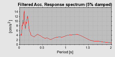 Plot-20160725-8962-t3fd7p-0