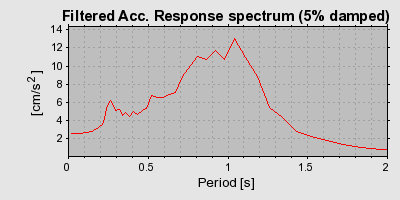 Plot-20160725-8962-bhj8am-0