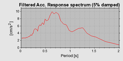 Plot-20160725-8962-1krtj93-0