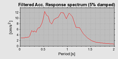 Plot-20160725-8962-6y9wec-0