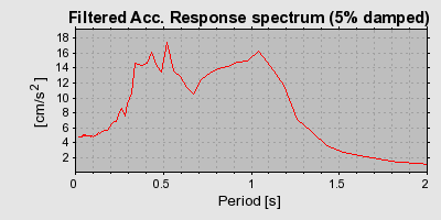 Plot-20160725-8962-2qx1vc-0