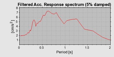 Plot-20160725-8962-8nr4a1-0