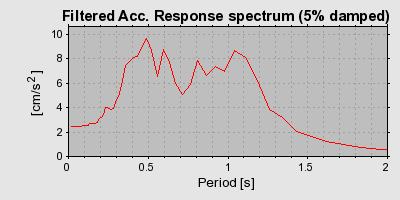 Plot-20160725-8962-1ug6asa-0