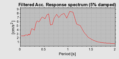 Plot-20160725-8962-1bz86a-0