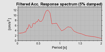 Plot-20160725-8962-1mcrpqs-0