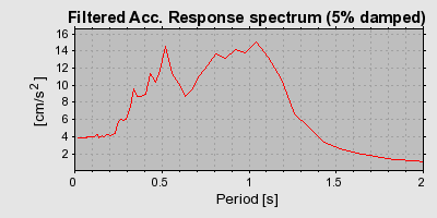 Plot-20160725-8962-uf1cx5-0