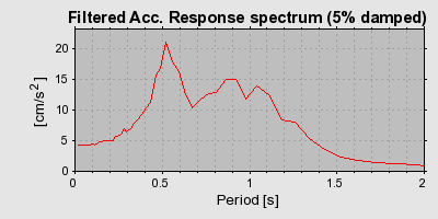 Plot-20160725-8962-1eh012m-0