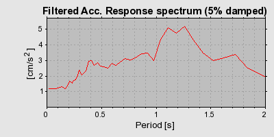 Plot-20160725-8962-14gbq1p-0