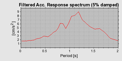 Plot-20160725-8962-18vdtwh-0