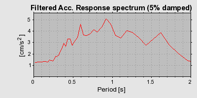 Plot-20160725-8962-1y4o8mn-0