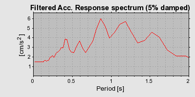 Plot-20160725-8962-8cm6h0-0