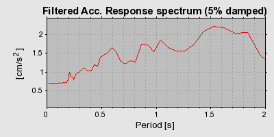 Plot-20160725-8962-17xz3r4-0