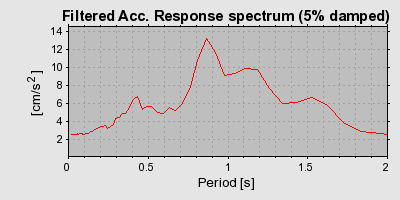 Plot-20160725-8962-1pdxkgo-0