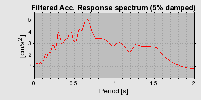 Plot-20160725-8962-lgyo86-0