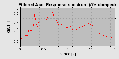 Plot-20160725-8962-ov9pwr-0