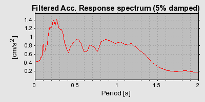 Plot-20160725-8962-17rtwa2-0