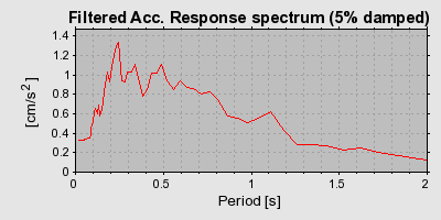 Plot-20160725-8962-1g6smw8-0