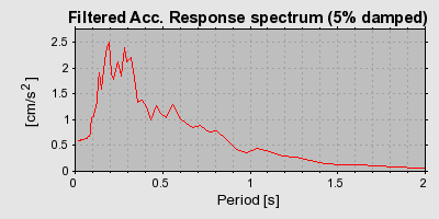 Plot-20160725-8962-u81crc-0