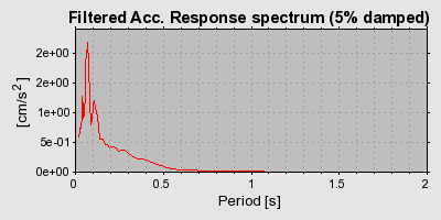 Plot-20160725-8962-1b41ijf-0