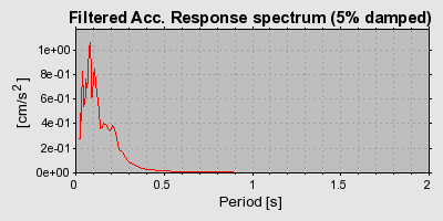 Plot-20160725-8962-1jmfapg-0