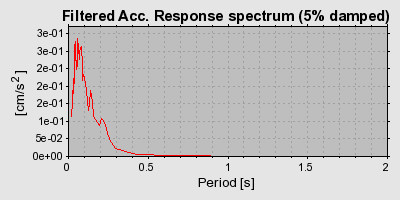 Plot-20160725-8962-y8487s-0