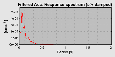 Plot-20160725-8962-1rfsmei-0