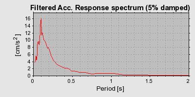 Plot-20160725-8962-wf9bc0-0