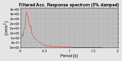 Plot-20160725-8962-1unp2u0-0