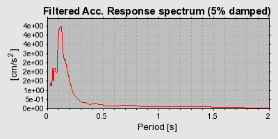 Plot-20160725-8962-1bqtuot-0