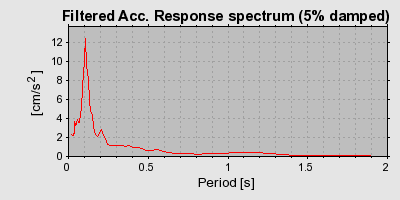 Plot-20160725-8962-1j4q4fe-0