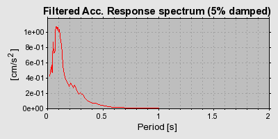 Plot-20160725-8962-udnw1i-0