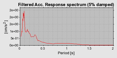 Plot-20160725-8962-v0lqnp-0