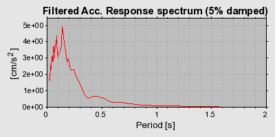 Plot-20160725-8962-1ui8kjr-0