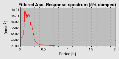 Plot-20160725-8962-1vrzvpm-0