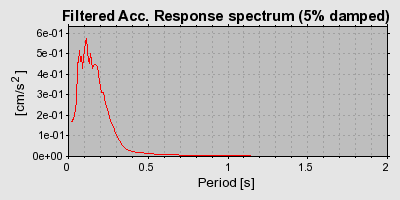 Plot-20160725-8962-kw3mee-0