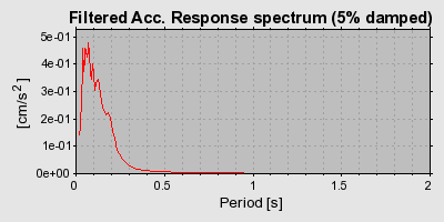 Plot-20160725-8962-1wyg46n-0