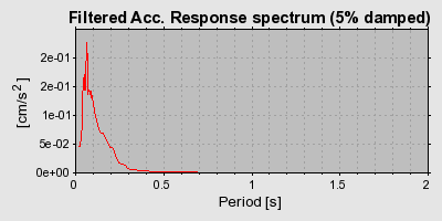 Plot-20160725-8962-1005bh0-0