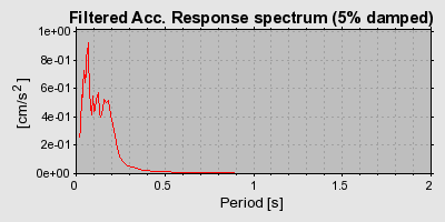 Plot-20160725-8962-gb10hp-0