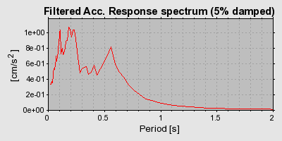 Plot-20160901-1368-1ahtpo3-0