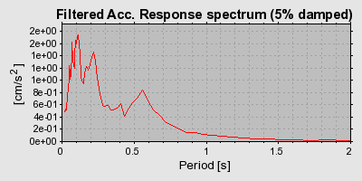 Plot-20160901-1368-1k05fwo-0