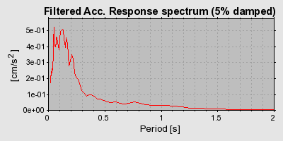 Plot-20160901-1368-193hx3t-0