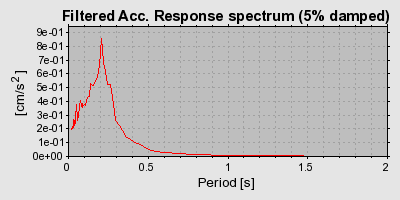 Plot-20160901-1368-16o4cf8-0