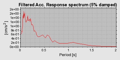 Plot-20160901-1368-13d6z7a-0