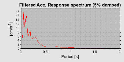 Plot-20160901-1368-1nxvw7-0