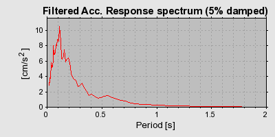 Plot-20160901-1368-1inbbqt-0