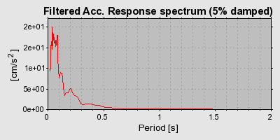 Plot-20160901-1368-4qmb33-0