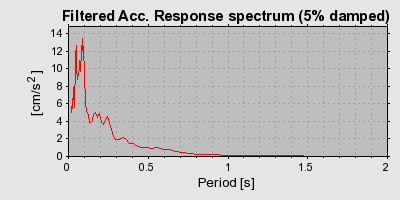 Plot-20160901-1368-f5c8om-0