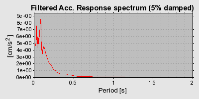 Plot-20160901-1368-1xok10b-0