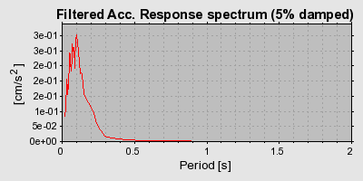 Plot-20160901-1368-1fx6as4-0